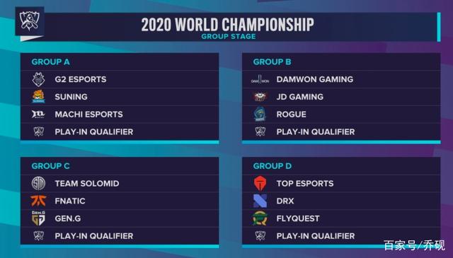 GIANTX 和 Paper Rex 在 VALORANT Champions 2025 的开幕日中取得胜利