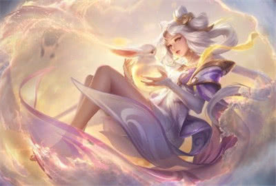 Heroic 在组织历史上取得了最成功的一年